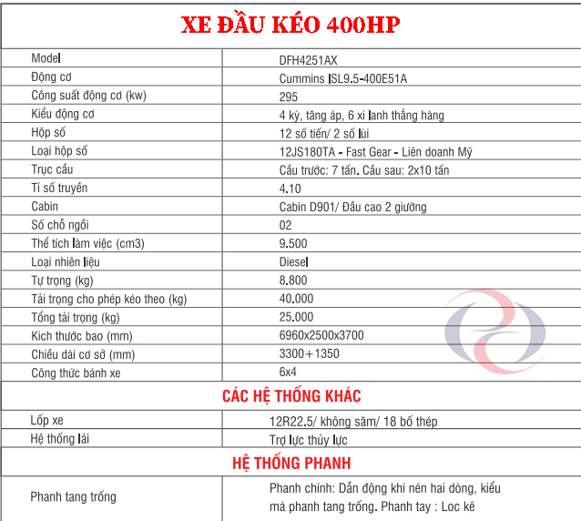 Thong-so-ky-thuat-dau-keo-dongfeng